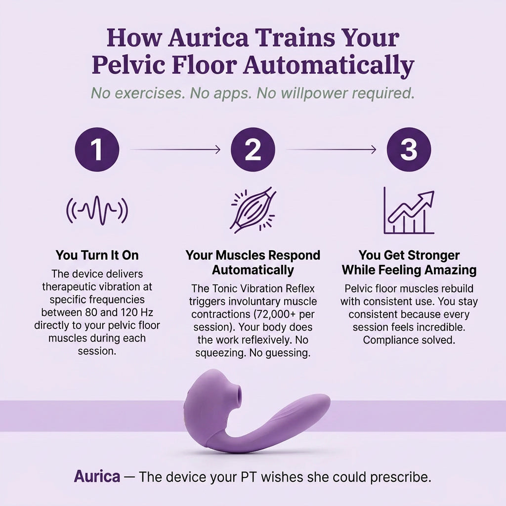 Adventurer Curve Couple Pelvic Floor Activator
