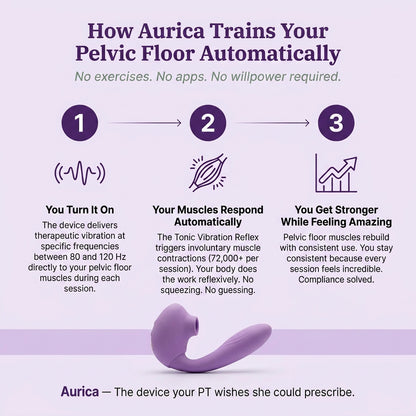 Adventurer Curve Couple Pelvic Floor Activator