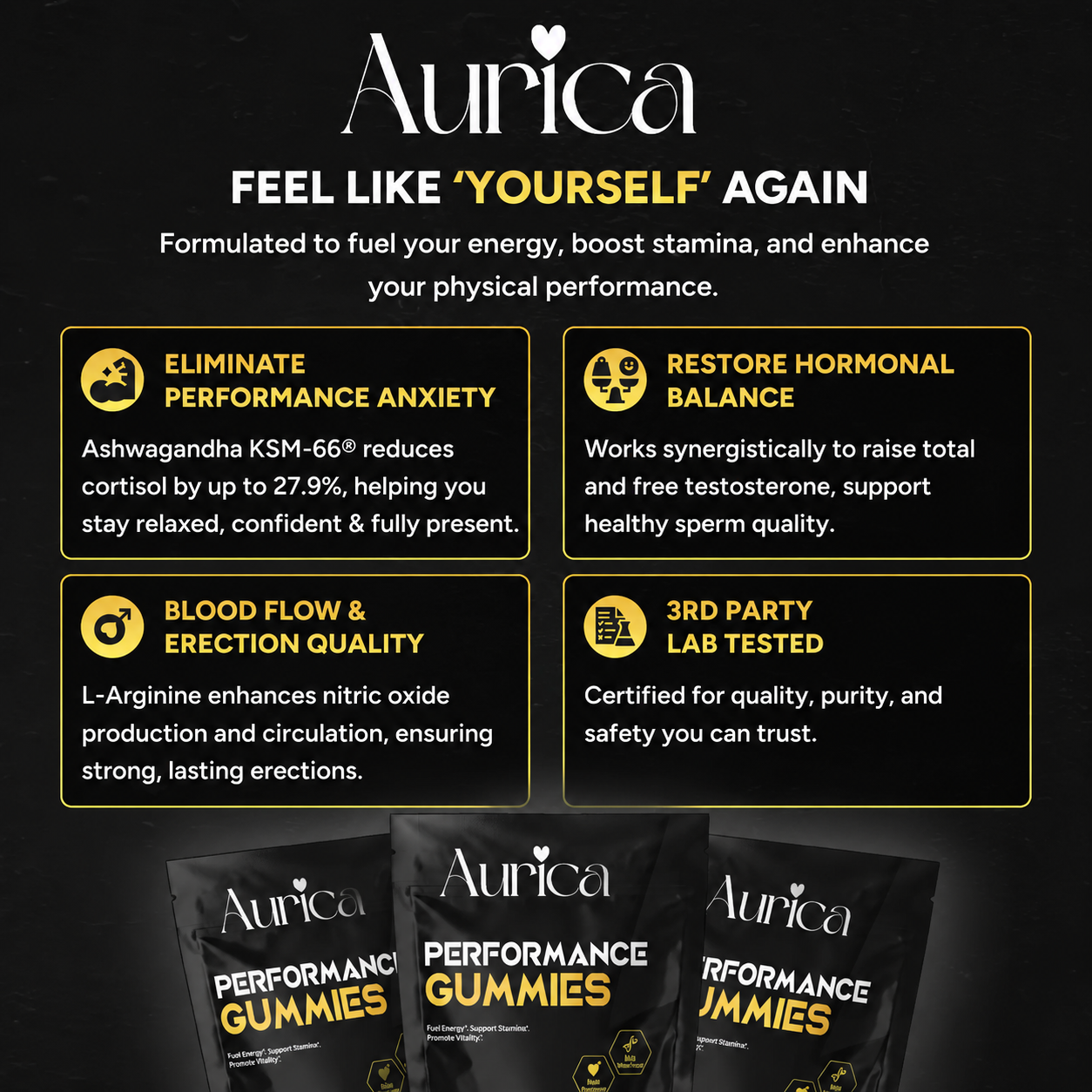 Aurica Shilajit Gummies for Men