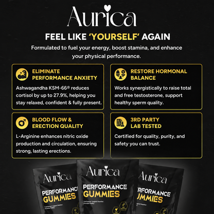 Aurica Shilajit Gummies for Men