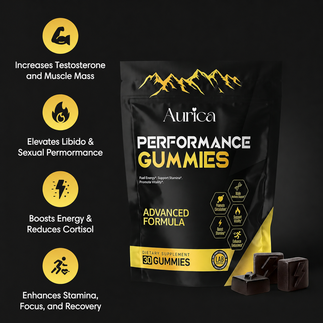 Aurica Shilajit Gummies for Men