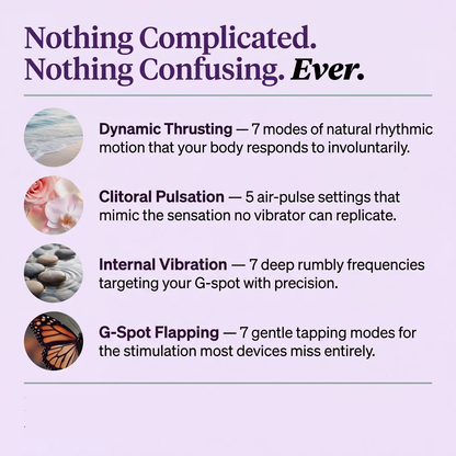 Adventurer Curve Couple Pelvic Floor Activator