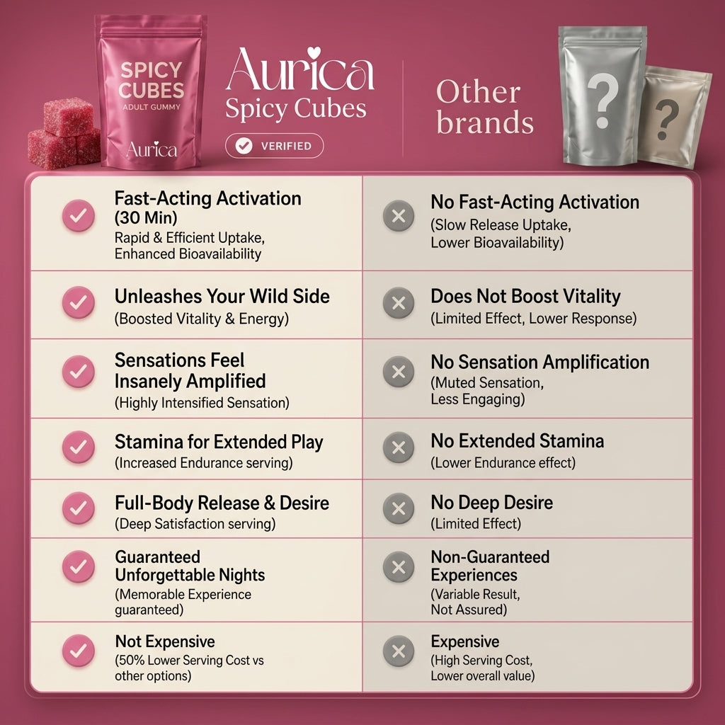 Aurica - Spicy Cubes