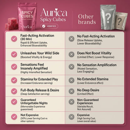 Aurica - Spicy Cubes